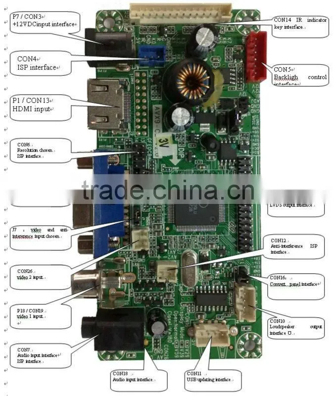 Advertising Display Board Support Long Lifespan