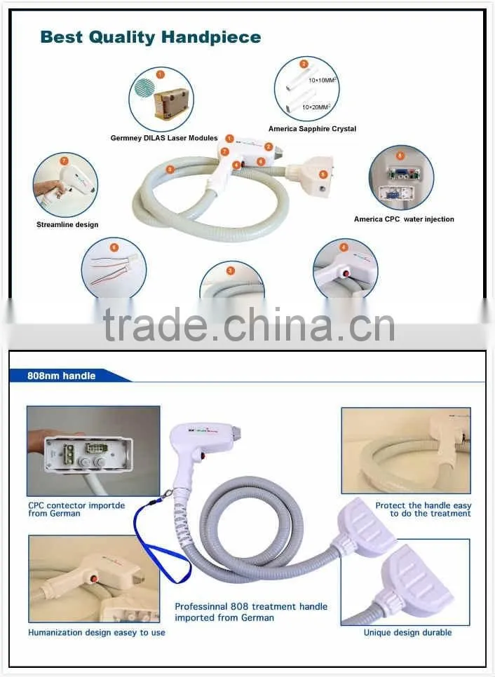 IPL laser for skin rejuvenation and hair removal 2 in 1 machine