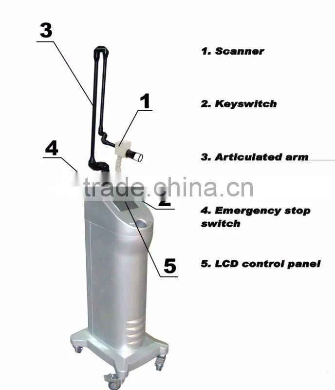 Fractional erbium laser treatment equipment