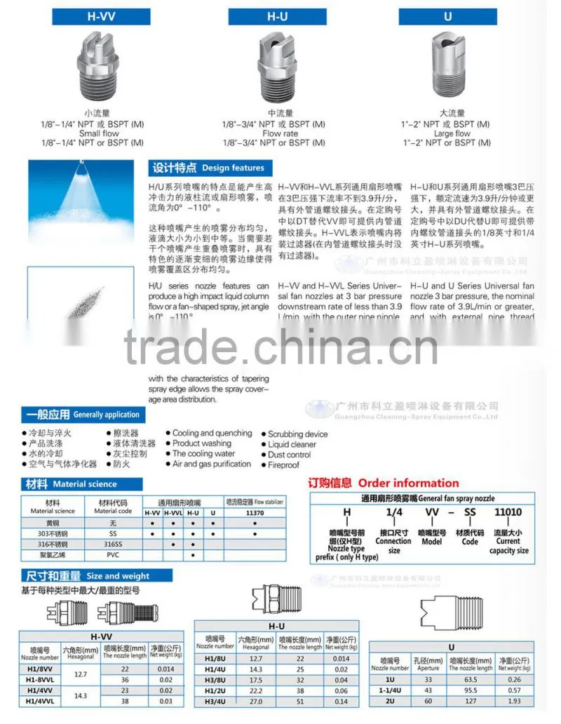 303 SS 11002 1/8" V type flat jet nozzle