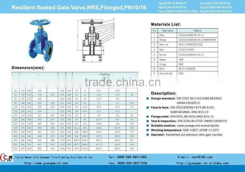 sluice valve