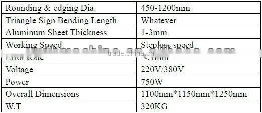 Metal Aluminum Sheet Round Shaped Cutting Machine For Traffic Warning Sign