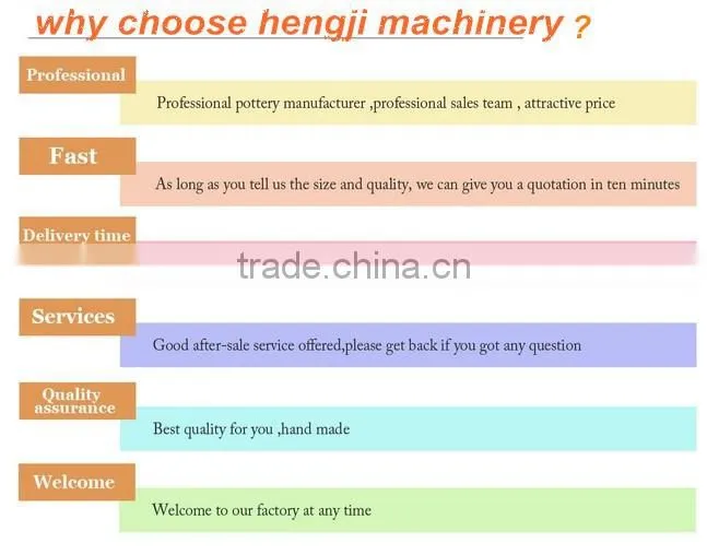 provide complete wood pellet line and new type plastic pellet making machine