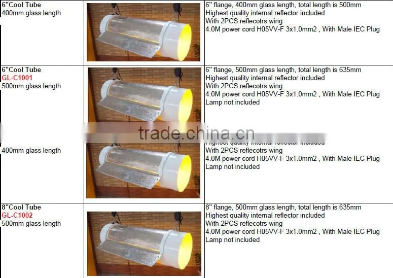 Hydroponic agriculture light reflector Solar indoor Air-cooled garden Hydroponic grow light reflectors