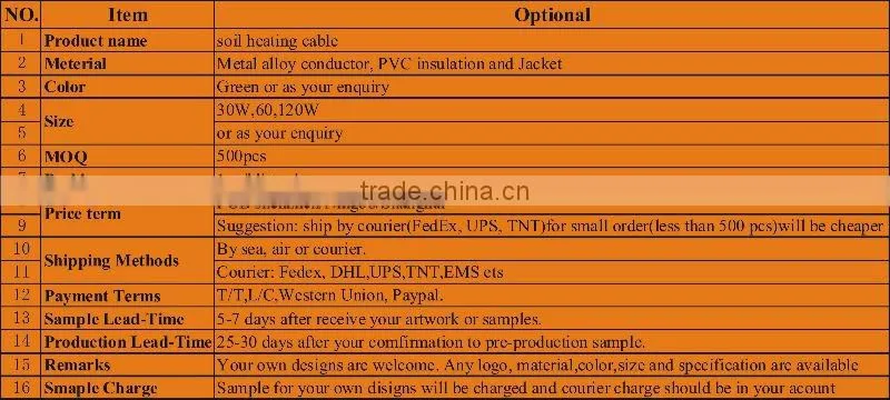 soil heating cable