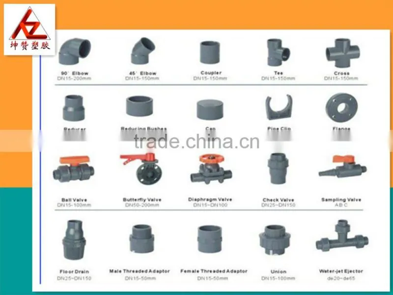 Grey 4 inch pvc drainage pipe manufacturer cheapest price $0.89 per meter