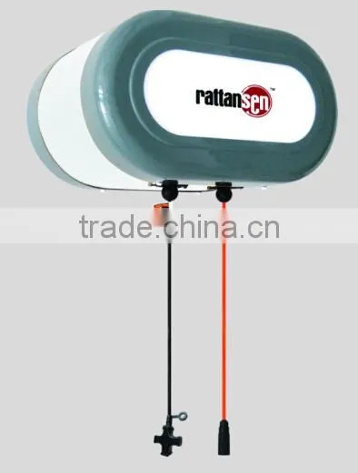 Combination of Hose Reels