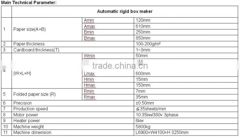 KB6040 new model automatic rigid box making machine for gift box and mobile phone case