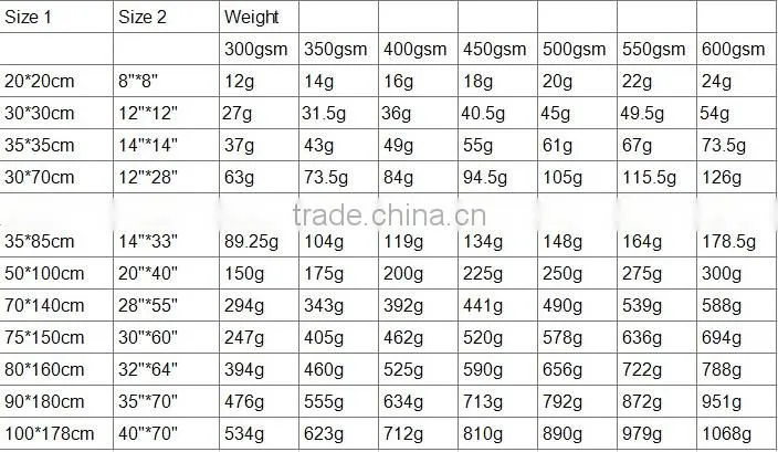 wholesale China customized quick dry microfiber beach bath with transfer printing