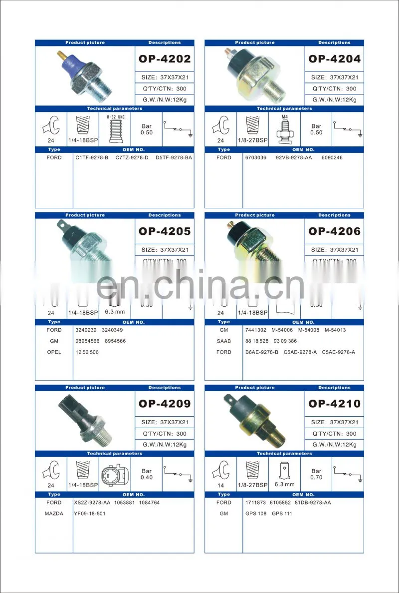 New Oil Switch for DACIA 1310 OEM 3240239 3240349 08954566