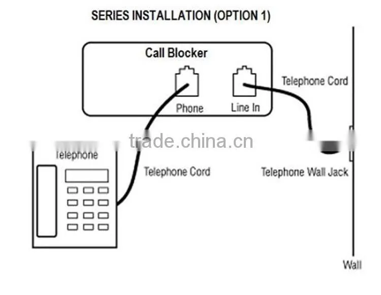 telephone call blocker CT-CID802 for landline,very suit for senior