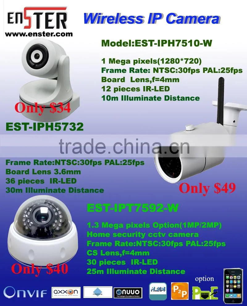 CCTV cameras system TVI 1080P indoor IR dome security cameras home security system camera