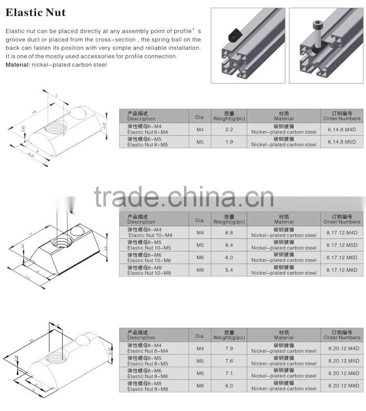 m8-45 roll in t nuts with ball spring wholesale wheel nut nut/bolt