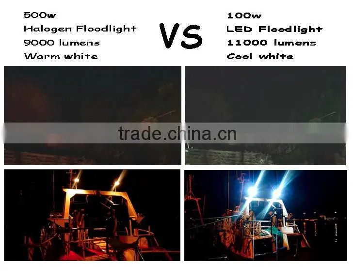 Rechargeable led floodlight high lumens 10w waterproof floodlight
