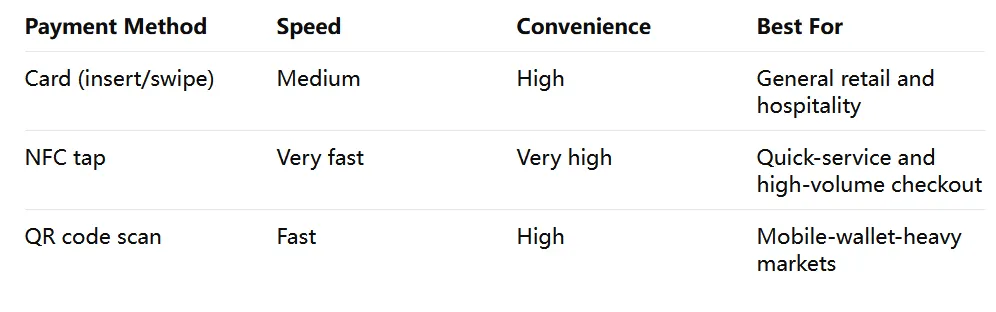 POS Terminal Point of Sales.png