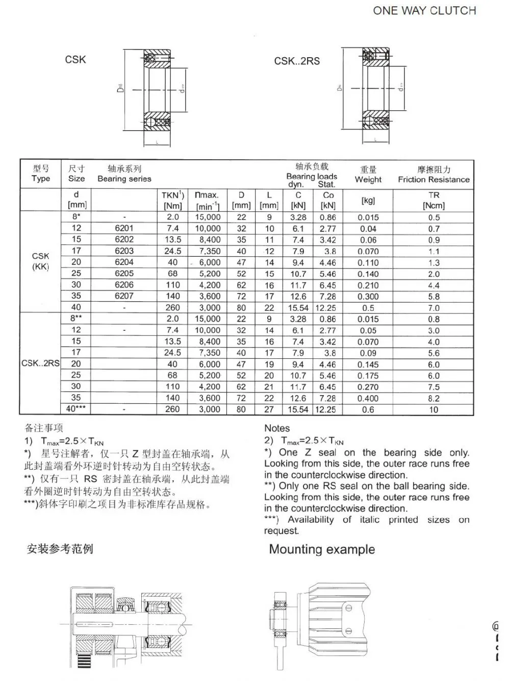 CSK尺寸2_看图王.jpg.webp