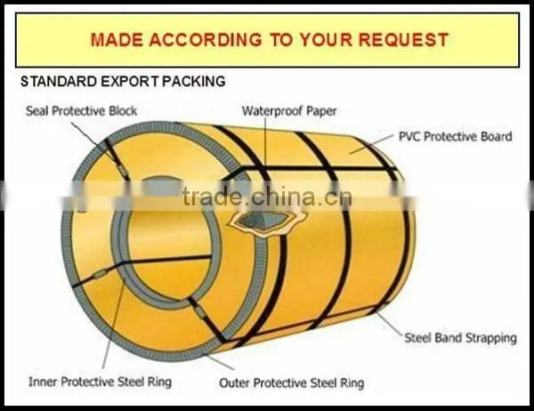 stainless steel sheet coil 420
