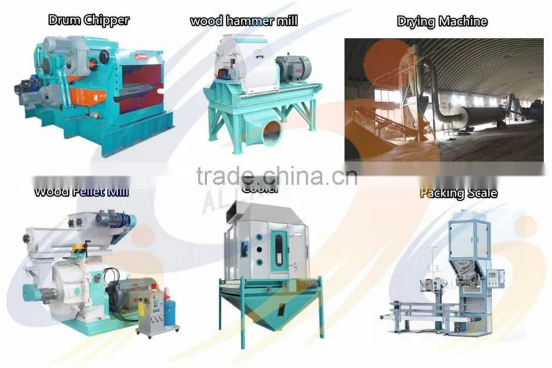 Customised solutions for Biomass pelleting plants each and every key processing machine in the Complete wood pellet plant