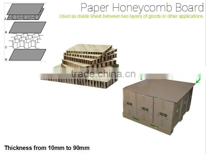 Cardboard Honeycomb Recycled Paper Pallet for Supermarket Commodity Loading