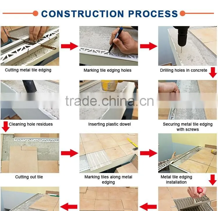 China supplier competitive price pvc expansion joint pvc movement joint bead