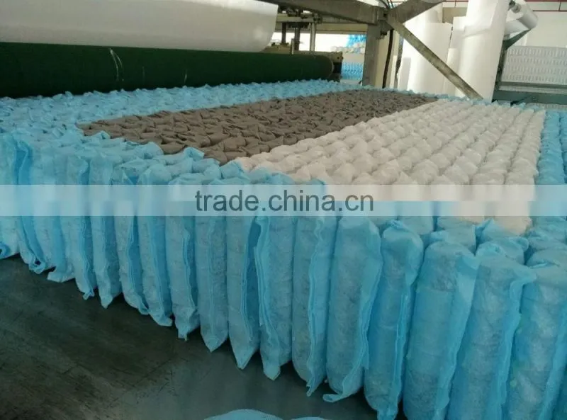 pocket spring mattress