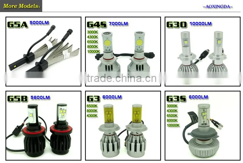 12~24V CREE XBD 25W T15 reverse parking light
