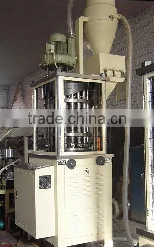 Tealight Machine Production Line