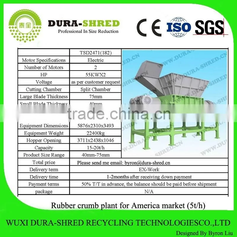 Dura-shred special designed tires and wood shredder machine