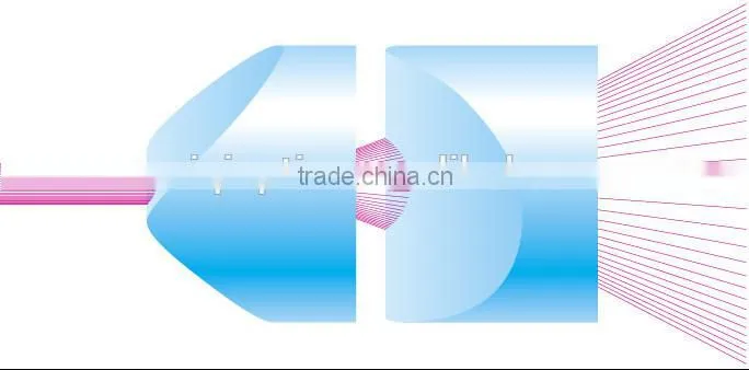 Laser Line Generator Lenses,450nm BK7 Powell lenses