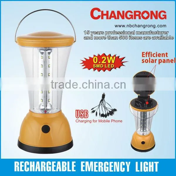 super bright indoor solar led light