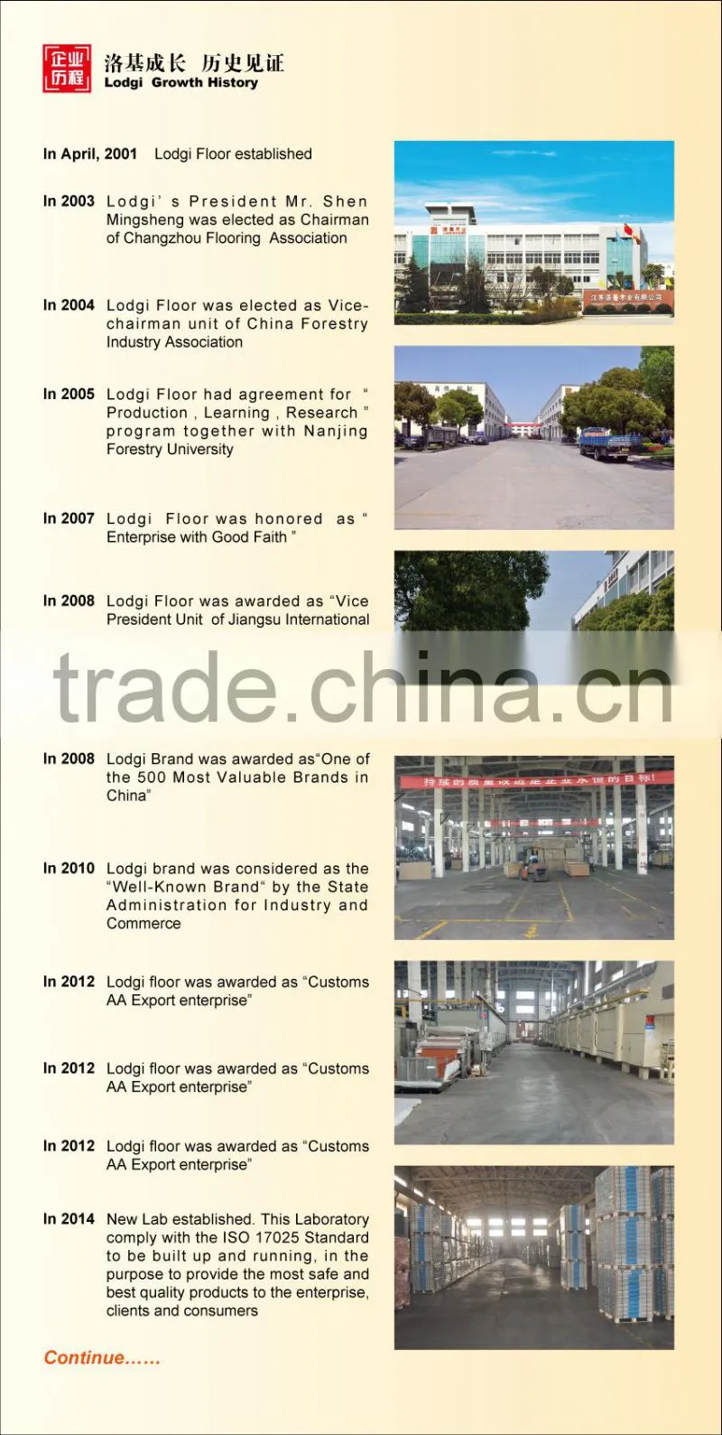 Waterproof durable wood plastic composite floor