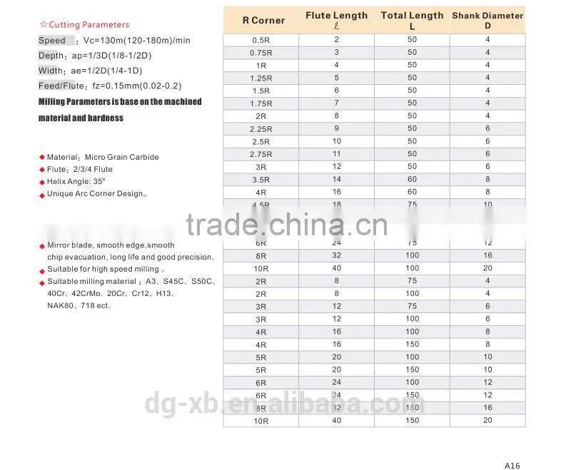 Liken600 high quality HRC60 ballnose different types of cutting tools