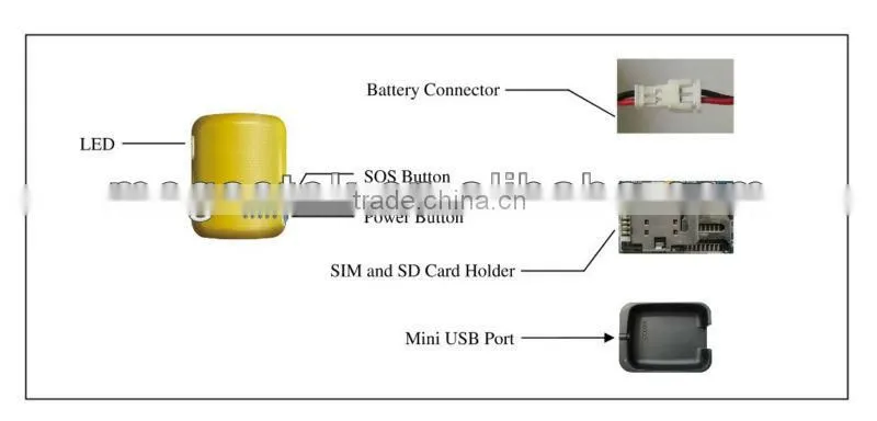 gps locator for kid