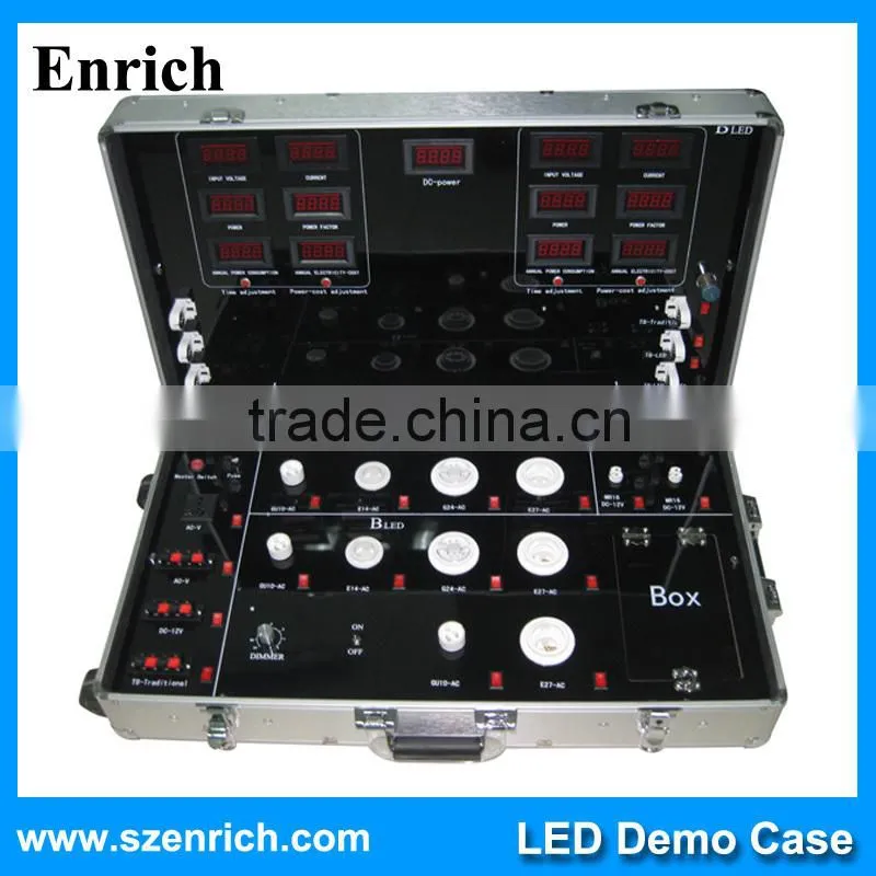 Handling LED Demo Kit with LOGO