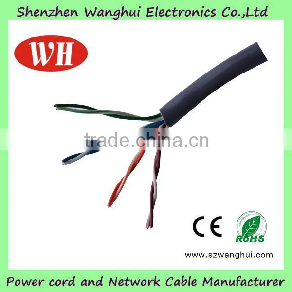 China sulipper of best price utp cat5e lan cable