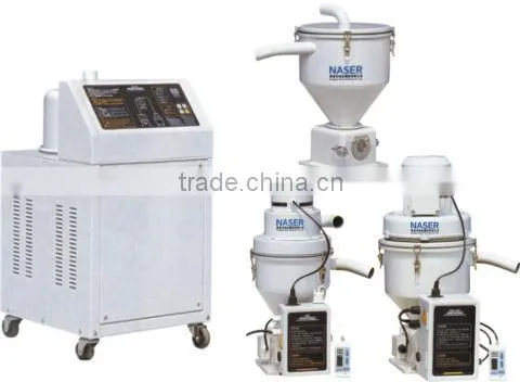 Fully Automatic Feeder