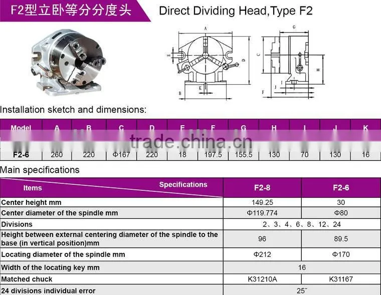 High quality F2 type Direct Dividing Head