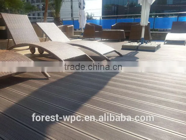 Wpc Decking ,PE Decking, Detailed Introduction