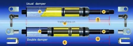 Snubber/gasspring/gas struts/gas lift(manufacturer)