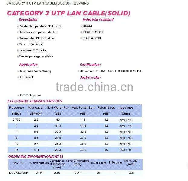 25PAIR/50PAIR/100PAIR/200PAIR UTP CABLE