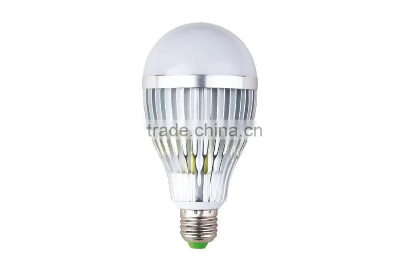 3w,aluminum led light, ball shape, 360 degreee ,cheaper price