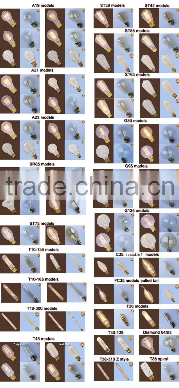 Sophisticated manufacturing technique edison Bulb Table Lamp T300 spiral E27/E26