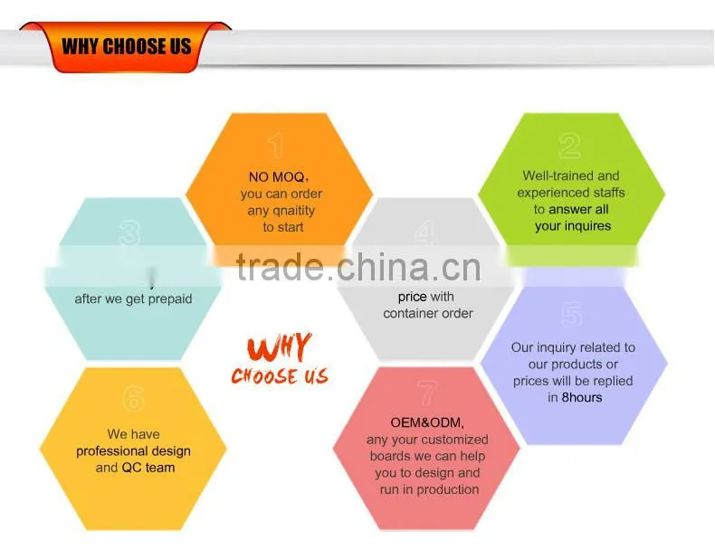 2015 Zhe Jiang Red Sun smart board interactive kids magnetic whiteboard portable