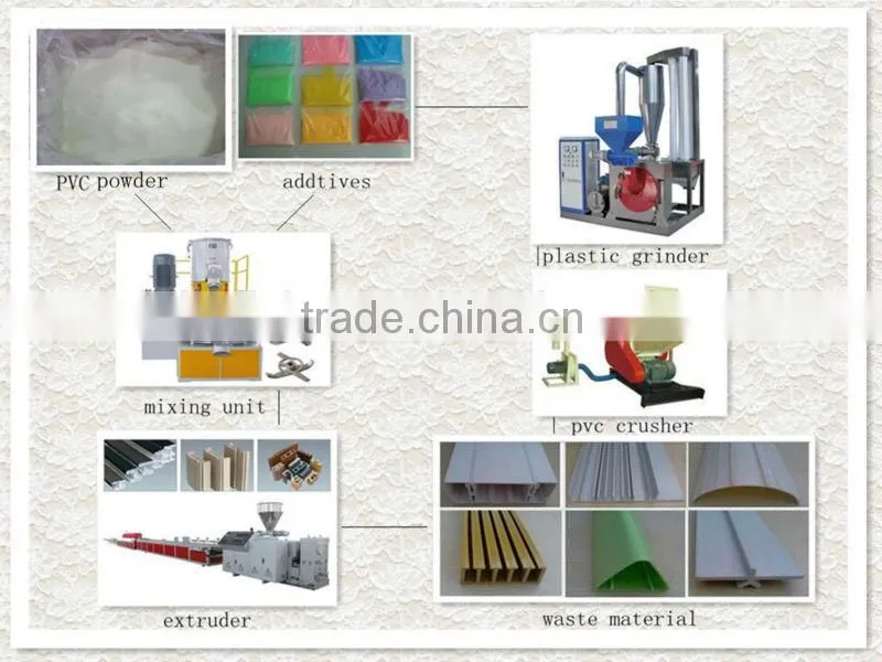 plastic powder miller/plastic granulate milling machine