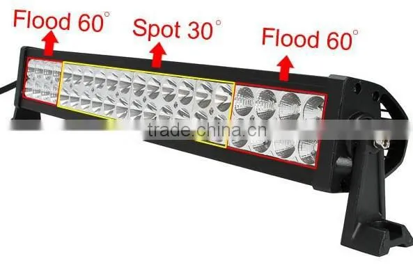 car led work light bar two rows led light bar