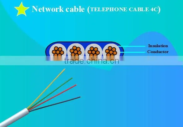 Telephone cable 4p4c 6p2c 6p4c with 4core cord
