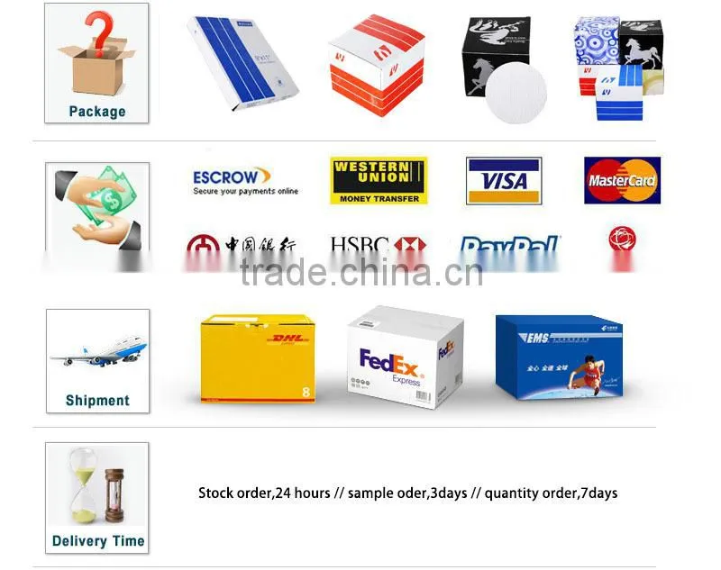 As RMC Waterproof Abrasive Paper