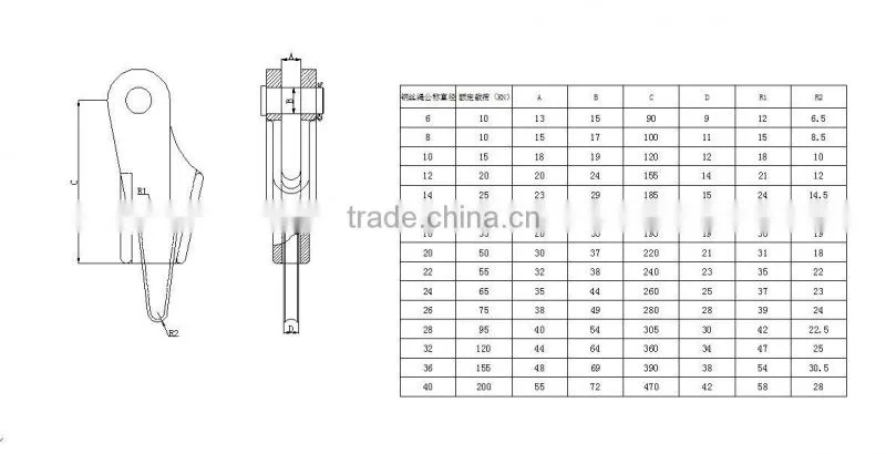 wedge socket terminations
