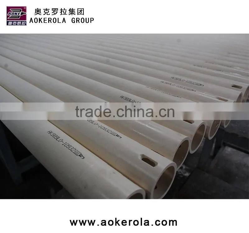 Glass Tempering Furnace Alumina Coating Ceramic Roller