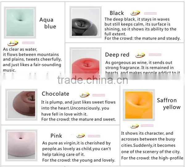 USB Fragrance Oil Diffuser,Diffuse Aroma,Essential Oil